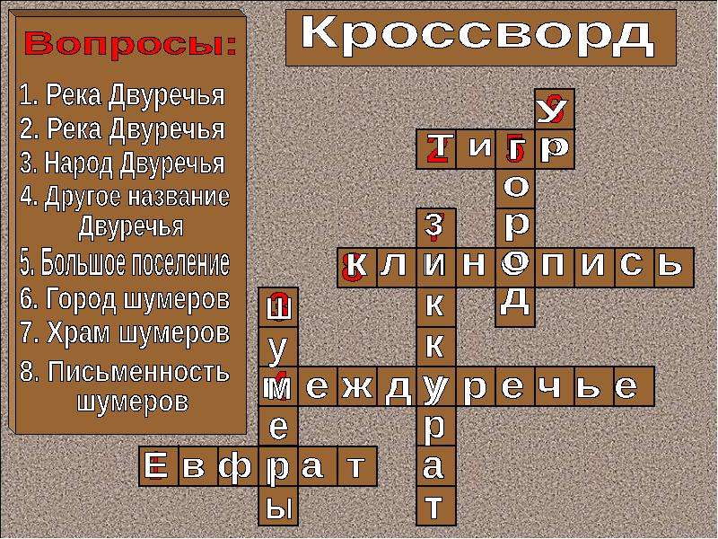 Вопросы по истории с картинками