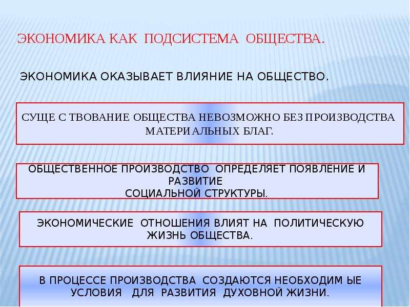 План экономика как подсистема общества егэ