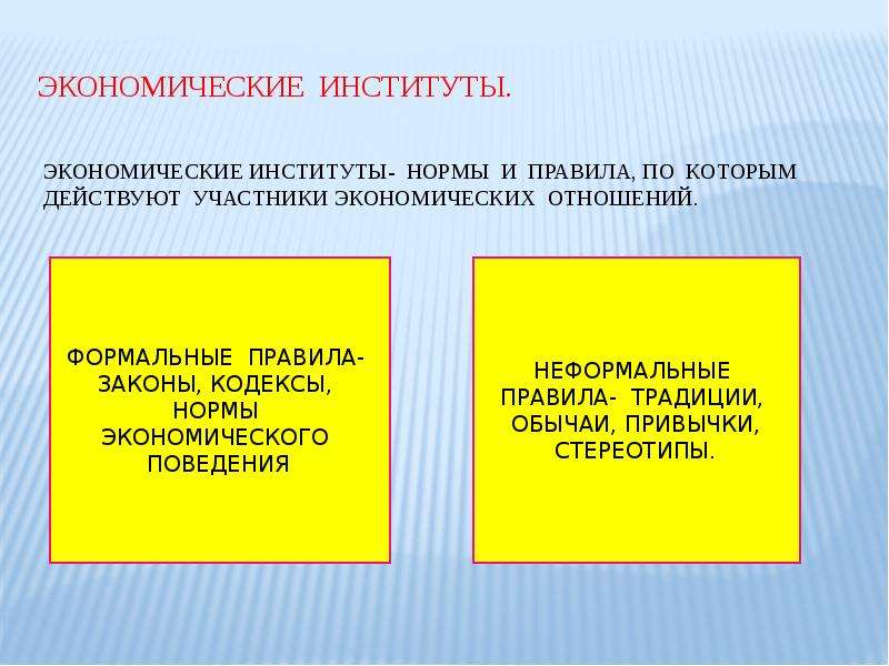 Экономические институты презентация - 91 фото