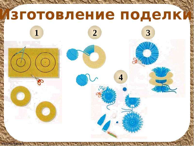 Изготовление помпона из ниток презентация 2 класс технология