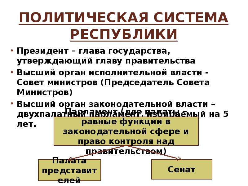 Презентация италия во второй половине 20 века