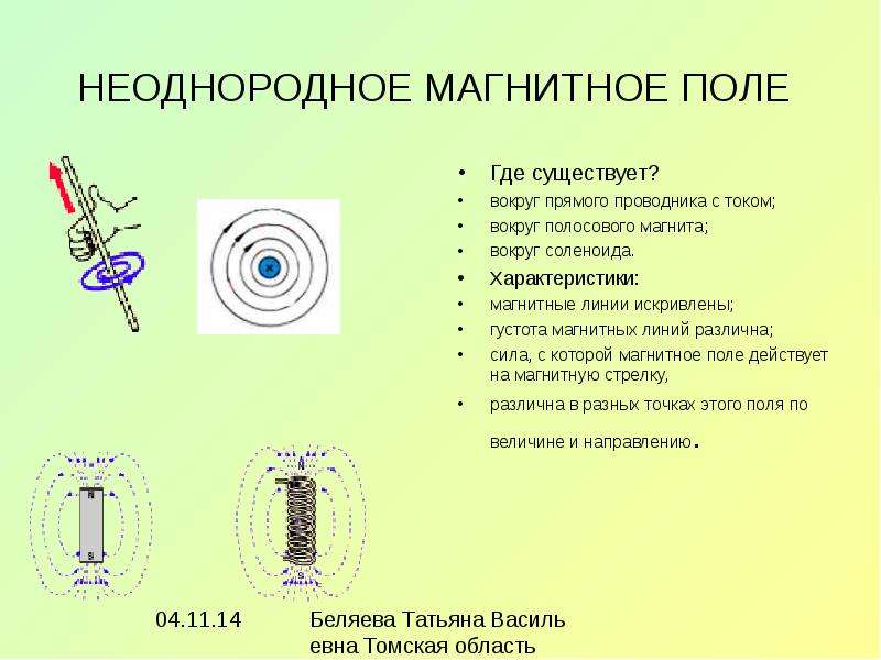 Однородные магнитные линии. Неоднородное магнитное поле. Неоднородное магнитное поле проводника с током. Особенности магнитных линий. Линии неоднородного магнитного поля.