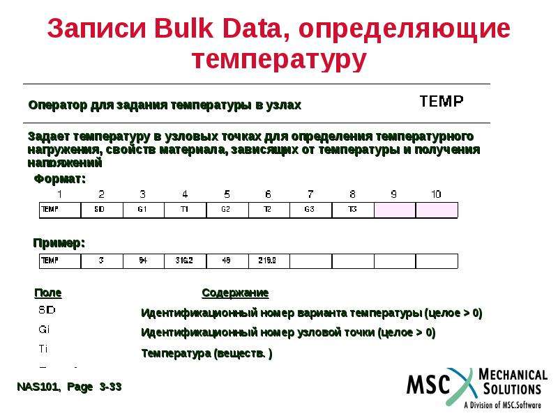Длину определяют в информатике. Определяющий размер и определяющая температура. Определенная Дата. Конкретная Дата.