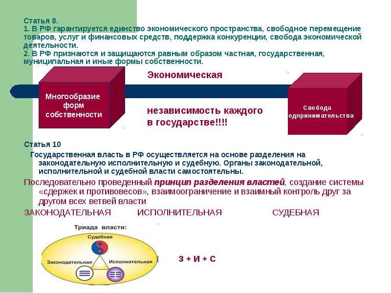 Признаются и защищаются равным образом. Единство экономическое пространство и свободное перемещение товаров. Принцип свободного перемещения товаров. Свободное перемещение товаров и услуг. Свободное перемещение товаров услуг и финансовых средств.