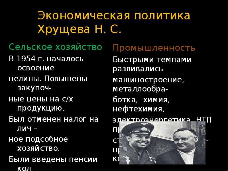 Как личные качества хрущева влияли. СССР В 1954-1964 внутренняя политика Хрущева. Внутренняя политика н. с. Хрущёва. Экономика политика Хрущева. Промышленность при Хрущеве.