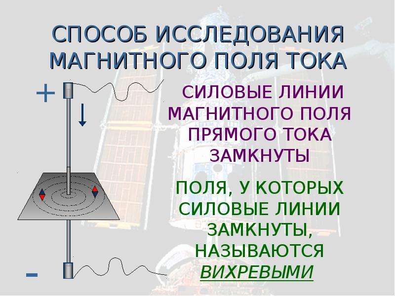 Поли тока. Магнитное поле тока презентация. Магнитное поле токов. Исследование магнитного поля. Исследование магнитного поля прямого тока.