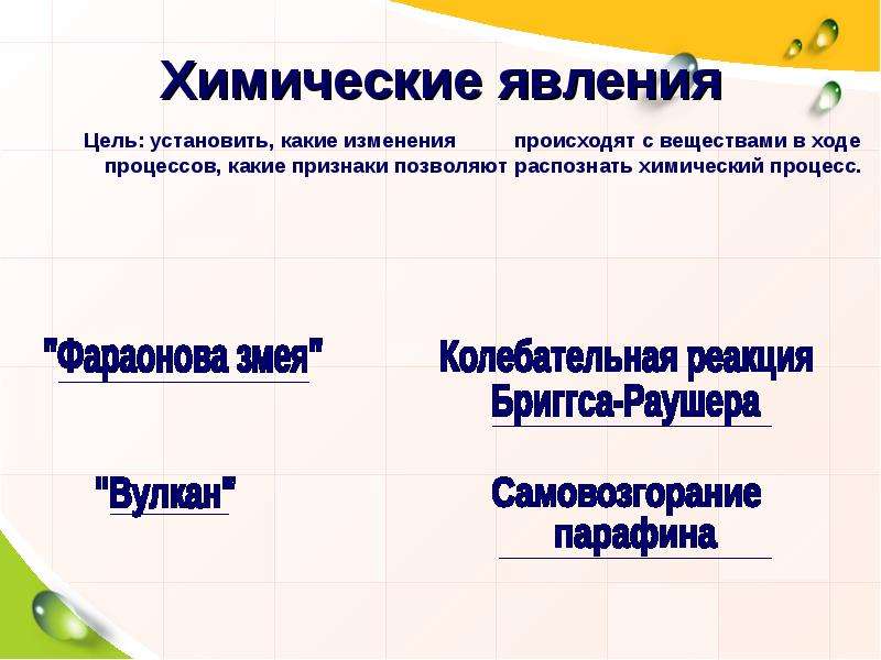 Парафин химическое явление. Явления происходящие с веществами. Презентация физические и химические явления 8 класс. Физические и химические явления 8 класс химия. Физическое явление в химии изменения происходящие с веществами.