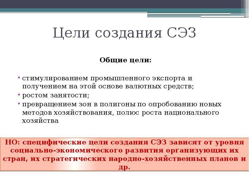 Опыт создания и функционирования свободных экономических зон в россии презентация