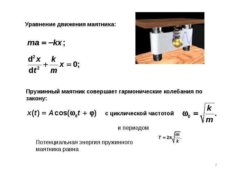 Кинетическая энергия пружинного маятника. Пружинный математический и физический маятники. Динамическое уравнение движения пружинного маятника. Кинетическая энергия физического маятника формула. Вывод уравнения движения пружинного маятника.