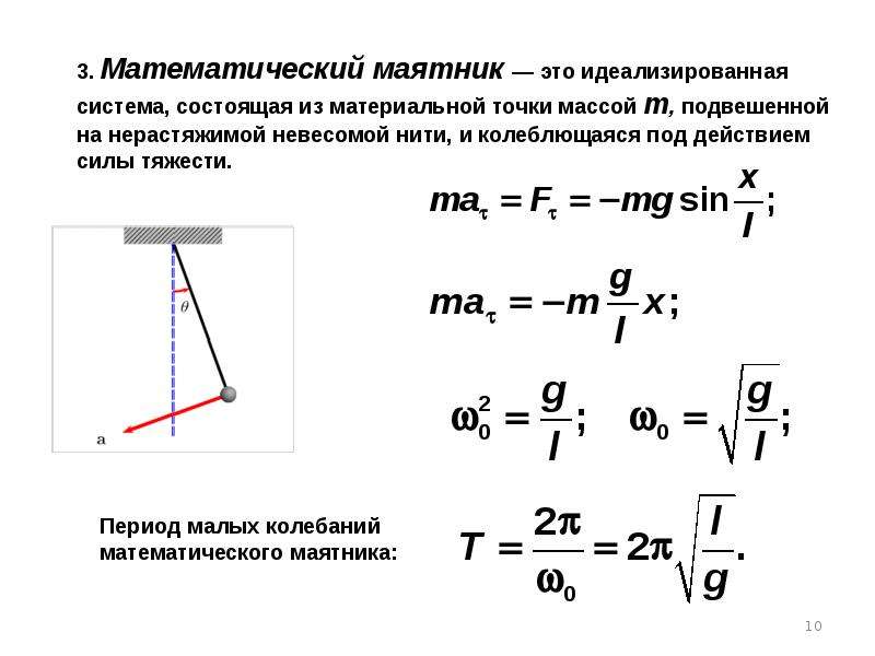 Математический маятник рисунок