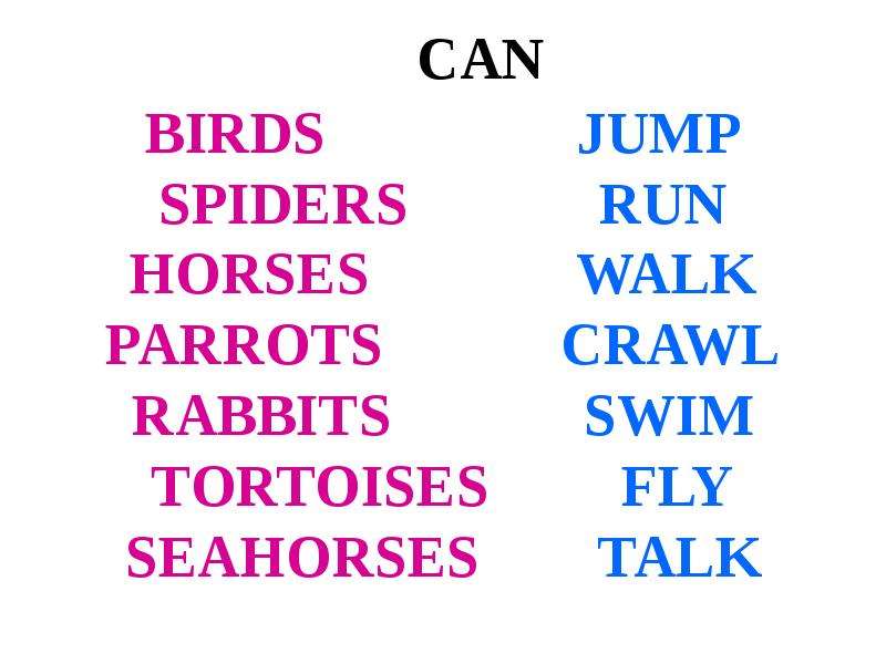 A rabbit can перевод на русский. Crawl Spider Fly Bird Jump Rabbit Swim Seahorse walk Tortoise talk Parrot. Транскрипция слов Crawl Spider Fly Bird Jump Rabbit Swim Seahorse walk Tortoise talk Parrot. Spider, Bird, Rabbit, Seahorse, Tortoise, Parrot. Crawl 3 класс карточки.