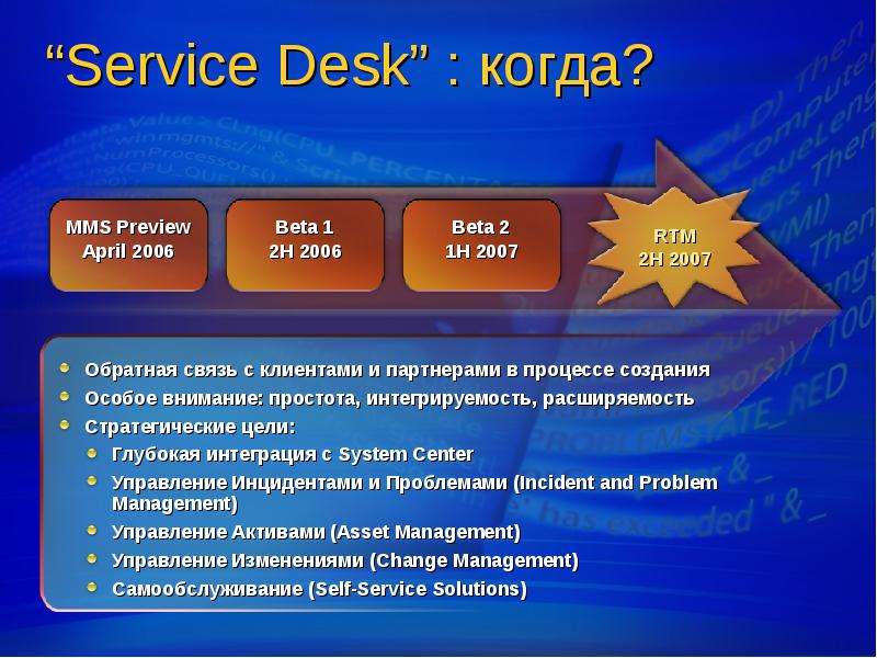 Сервис нскес. Сервис деск. Desk Обратная связь. Service Desk для презентации. Презентация сервис деск.