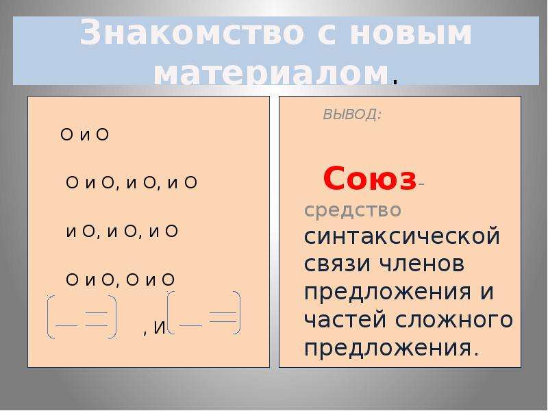 Союзы вывод. Урокоднородные члены связанные сочинительными союзами. Предложение. Вывод о союзах.