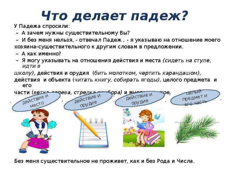 Нужен существительное. Зачем нужны падежи. Зачем нужны падежи в русском языке. Что делать падеж. Что делать что сделать падеж.