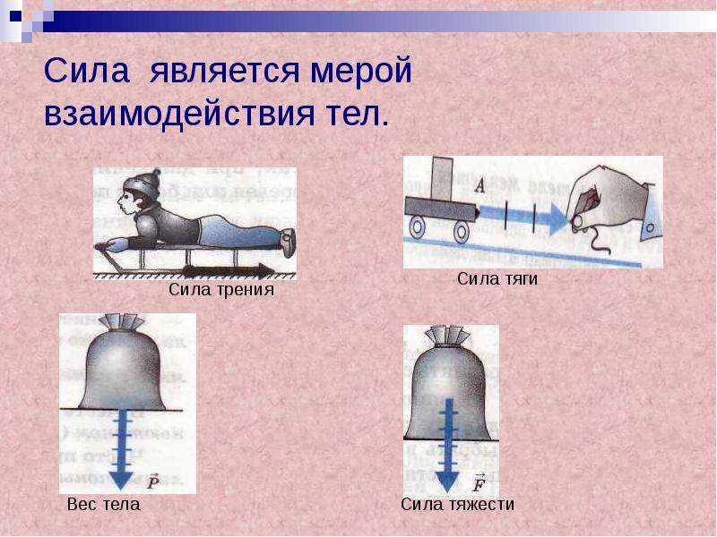 Презентация по физике давление