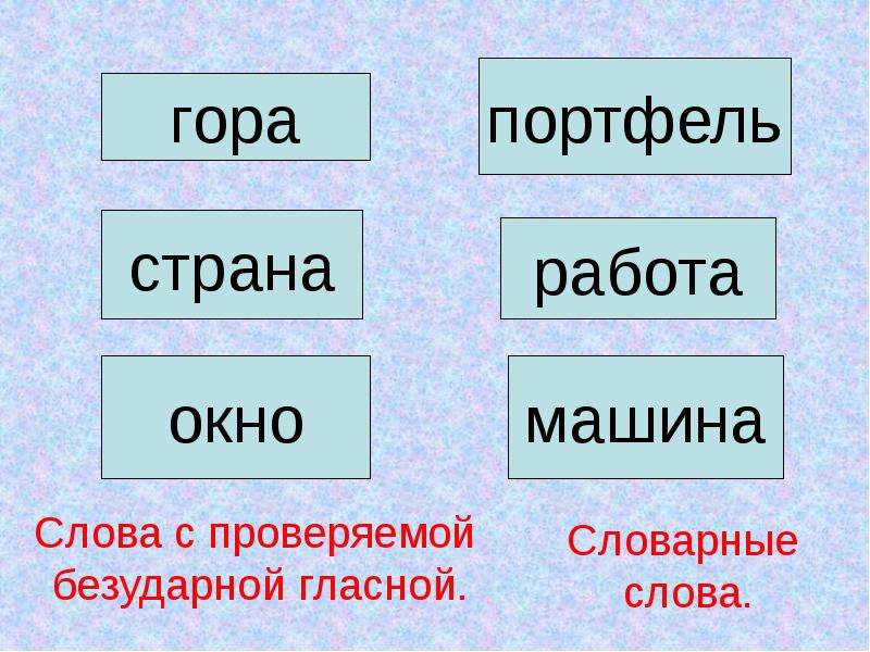 Окно проверочное слово. Окно корень слова. Проверочное слово к слову окно. Безударные гласные слово окно. Портфель проверочное слово.