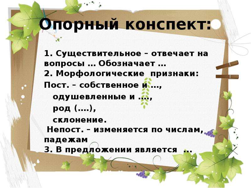 Конспект имя существительное 4 класс. Опорный конспект имени существительного. Конспект по имя существительное. Опорный конспект имя существительное. Существительное опорный конспект 5 класс.