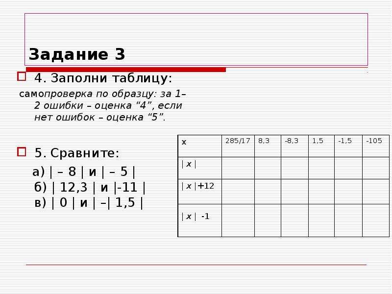 Таблица 3 3 заполнена числами. Задание 3 заполните таблицу. Заполни таблицу числами. Самопроверка по образцу это. Задания для самопроверки.