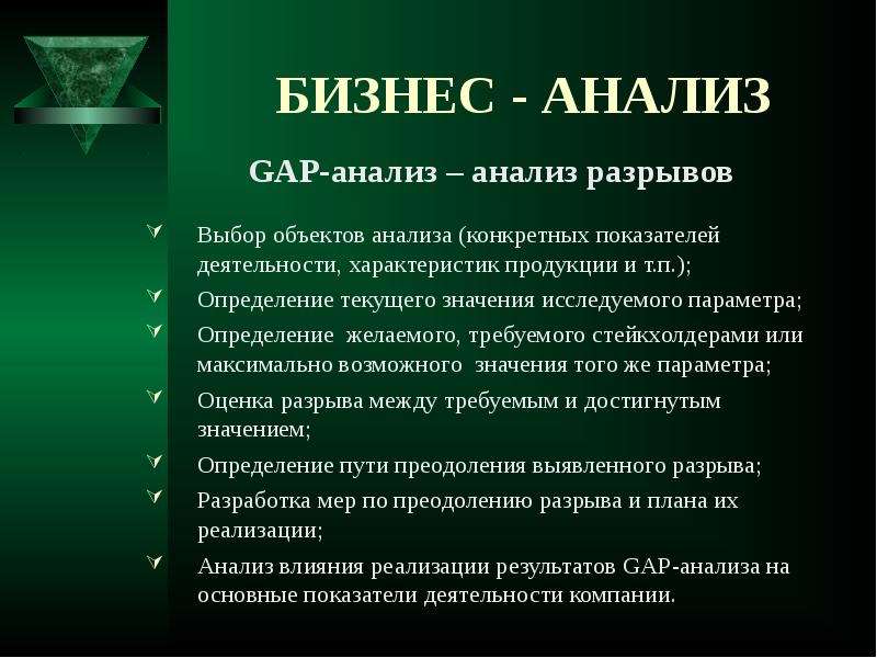 Предмет аналитической. Гэп анализ. Как сделать предметный анализ картины.