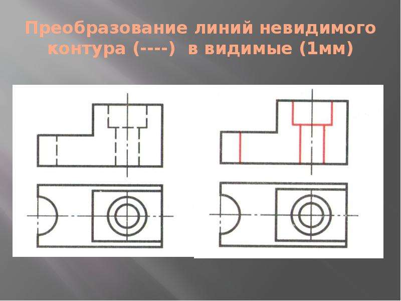 Главным видом называется изображение детали дающее