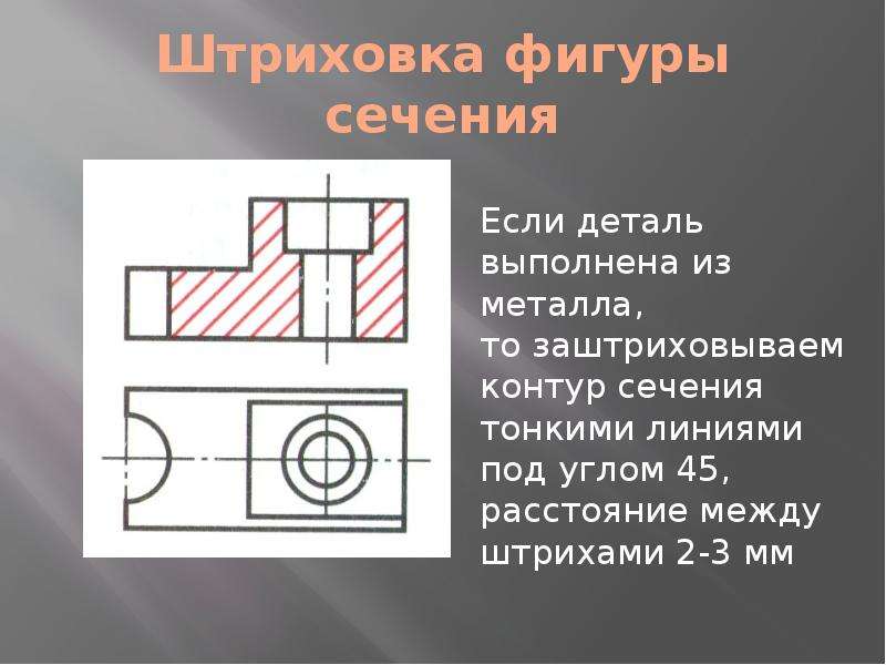 Штриховка разрезов на чертежах