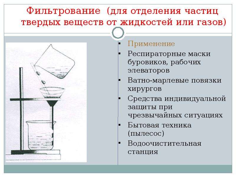 Фильтрование. Фильтрование в химии. Фильтрование применяется для разделения. Способы очистки веществ фильтрование. Метод фильтрования в химии.