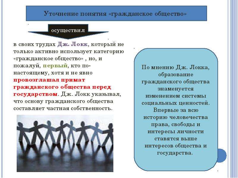 Каково значение общество. Гражданское общество Локк. Джон Локк гражданское общество. Концепция гражданского общества Локка. Идеи Джона Локка о гражданском обществе.