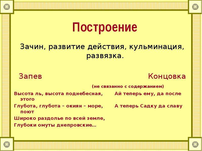 Терпелив до зачина. Зачин кульминация развязка. Зачин в былине. Зачин развитие действия кульминация развязка. Композиция сказки зачин кульминация концовка.