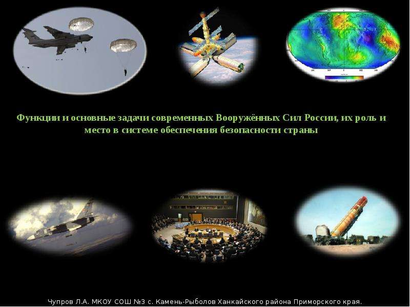 Презентация Функции и основные задачи вооруженных сил РФ, их характеристика и роль в обеспечении безопасности страны , слайд №1