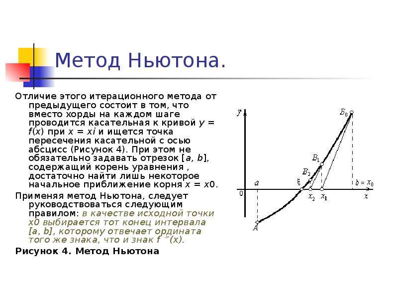 Метод ньютона корень уравнения. Метод Ньютона для решения нелинейных. Метод Ньютона метод касательных. Методы Ньютона для решения нелинейных уравнений. Метод касательных для решения нелинейных уравнений.