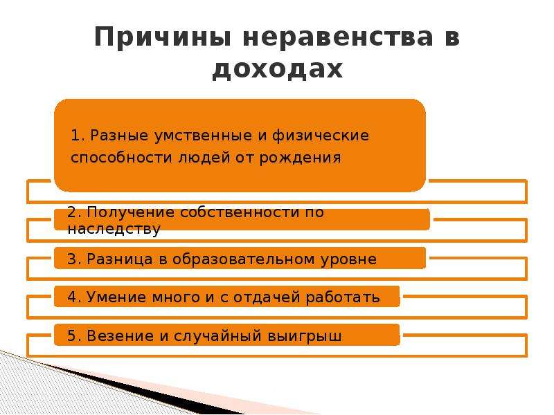 Почему нельзя устранить неравенство в доходах. Причины неравенства доходов. Неравенство доходоовпричины. В чем причины неравенства людей в получаемых ими доходах. Причины социального неравенства.