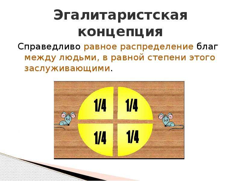 Распределение благ. Эгалитаристская концепция. Распределение благ в обществе. Концепции справедливого распределения.