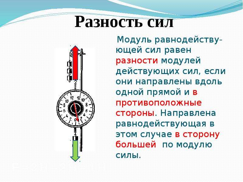 Сложение сил 7 класс. Физика 7 класс сложение сил равнодействующая сила. Равнодействующая сила 7 класс физика. Рисунок сложение сил. Сложение сил опыт.