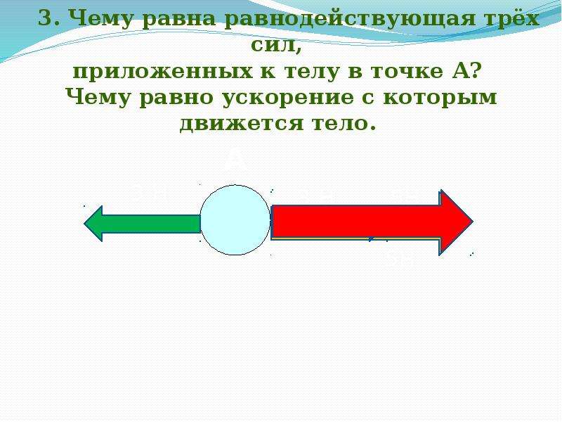 К телу приложено три силы. Равнодействующая сила 7 класс физика. Сложение двух сил физика 7 класс. Сложение сил равнодействующая сила 7 класс. Как обозначается равнодействующая сила.