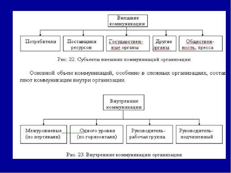 Группа лиц для фас образец