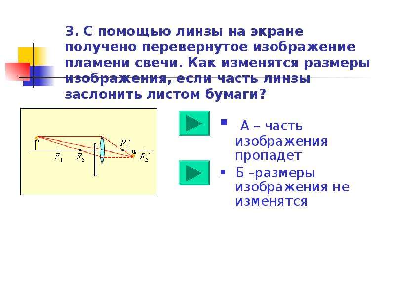 С помощью линзы на экране получено изображение пламени свечи изменится ли это изображение