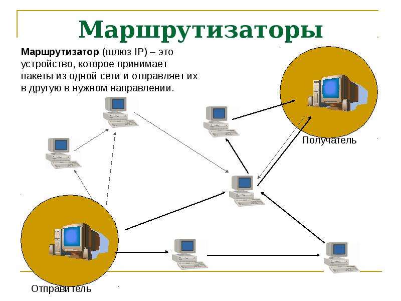 Устройство в сети