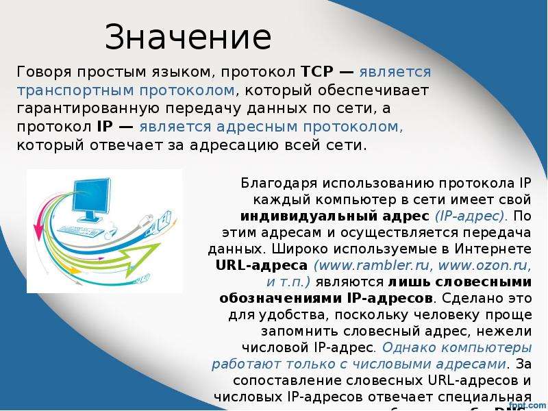 Протоколы сети интернет. Значения протоколов. Говоря простым языком протокол ... Является ..... Протоколом. Значение сетевого протокола. Стандартный протокол сети интернет.