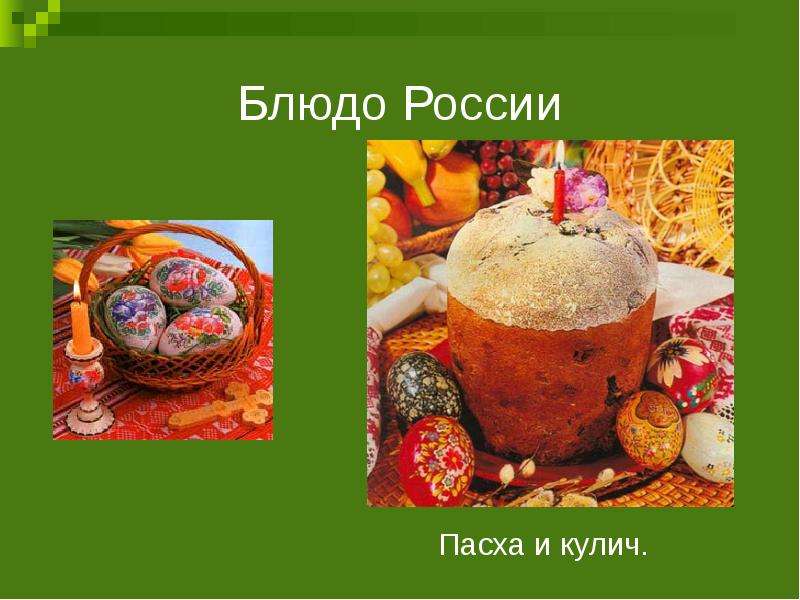 Блюдо символ России. Russian Easter symbols. Пасха в россии на английском