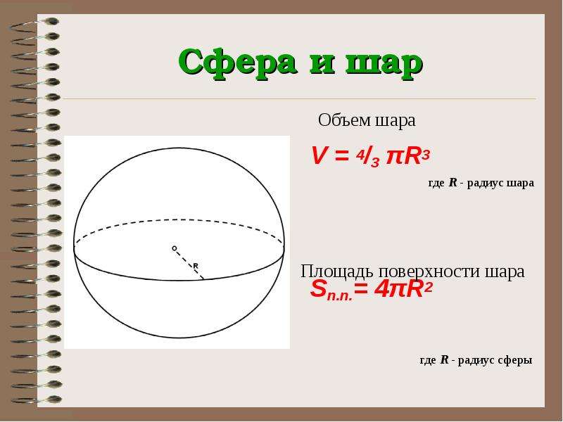 Вычислить площадь поверхности шара изображенного на рисунке