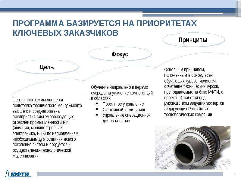 Принципы инжиниринга. Системный ИНЖИНИРИНГ. Прикладной системный ИНЖИНИРИНГ это. Практическая направленность системного инжиниринга. Презентация системный ИНЖИНИРИНГ.