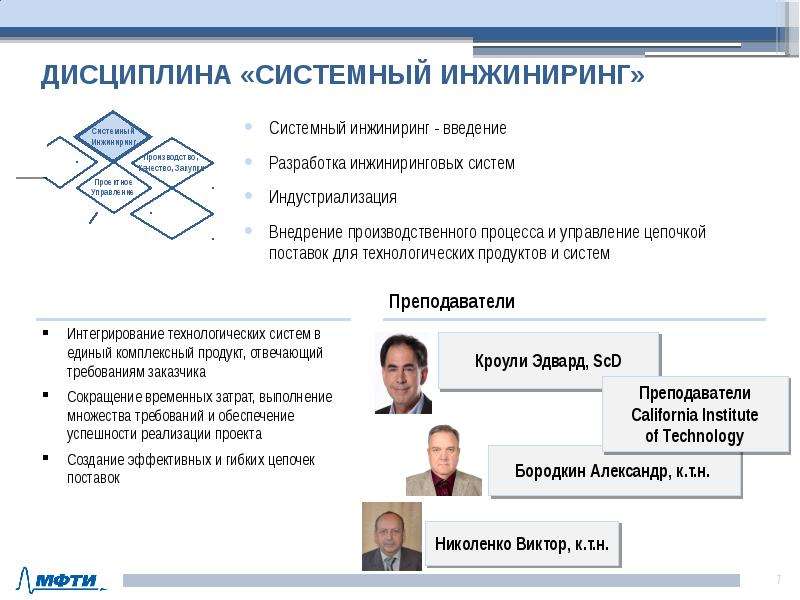 Презентации инжиниринг. Системный ИНЖИНИРИНГ. Введение в системный Инженеринг. Презентация системный ИНЖИНИРИНГ. Проекты для системного инжиниринга.