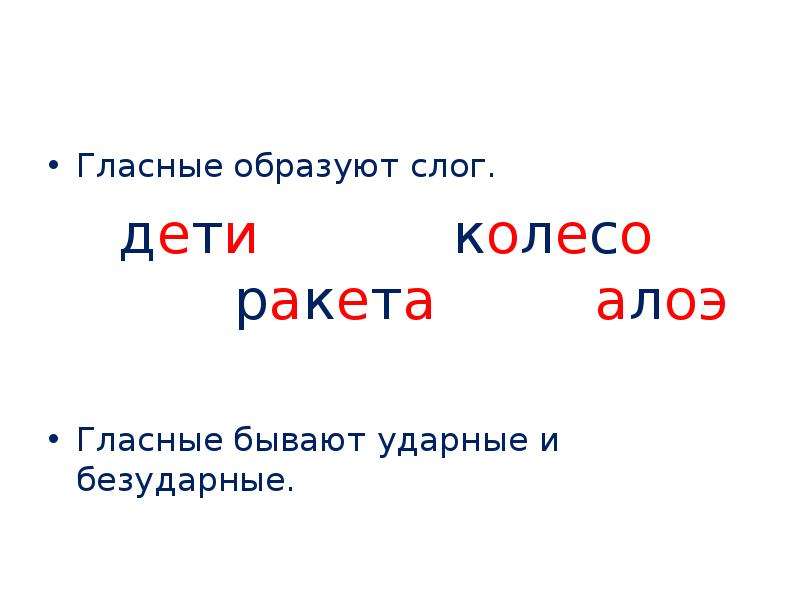 Звуки и буквы 2 класс повторение презентация