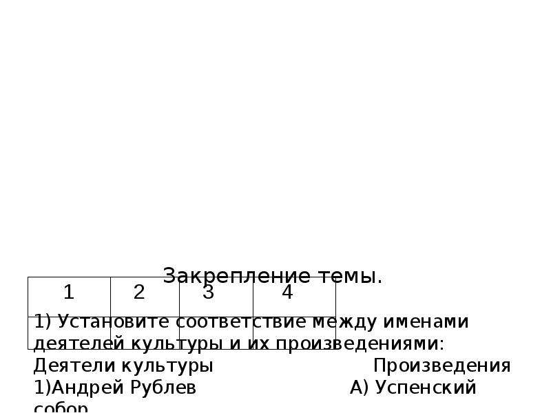 Установите соответствие между именами деятелей. Установите соответствие между деятелями культуры. Установите соответствие между деятелем культуры и произведением. Установите соответствие между именами деятелей культуры и сферами их.