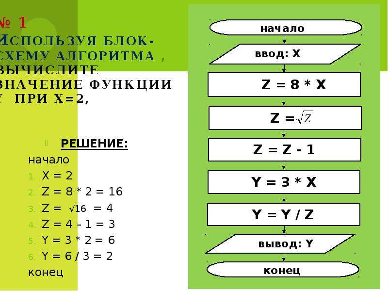 Алгоритм вычисления значения функции f n. Вычислите значение функции y при x 2 используя блок-схему алгоритма. Используя блок схему алгоритма Вычислите значение функции y при x 3. Используя блок-схему алгоритма, Вычислите значение функции y при:. Используя блок схему алгоритма Вычислите значение y при x = 2.