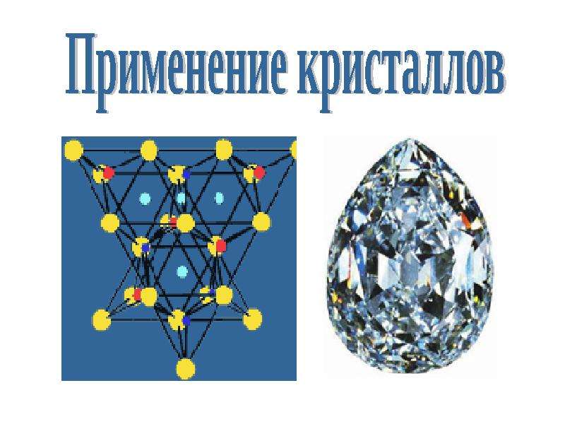 Кристаллы презентация физика