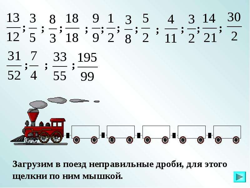 Презентация 5 класс правильные и неправильные дроби 5 класс презентация