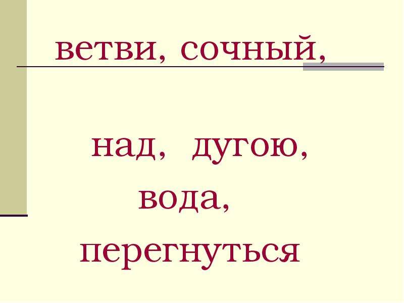 Что изучает синтаксис 5. Что изучает синтаксис 5 класс. Что изучает синтаксис 5 класс русский язык. Синтаксис это наука изучающая 7 класс. Что изучает синтаксис 5 класс кратко.