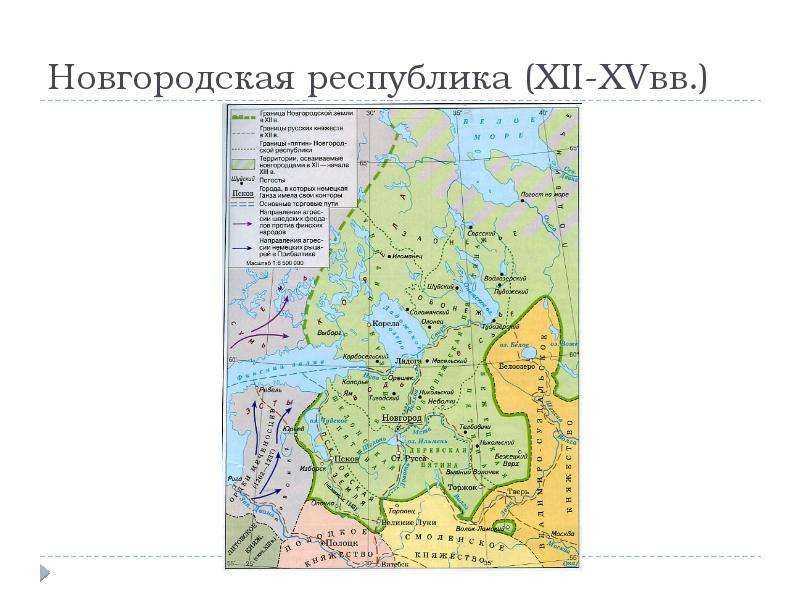 Новгородская республика функции