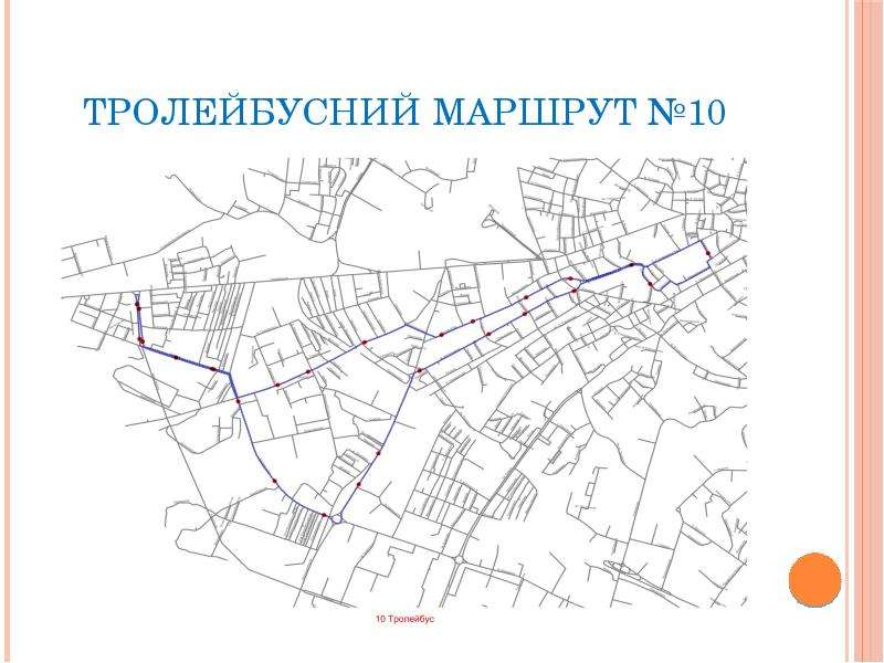 Нова маршрутна система Львова, слайд №18